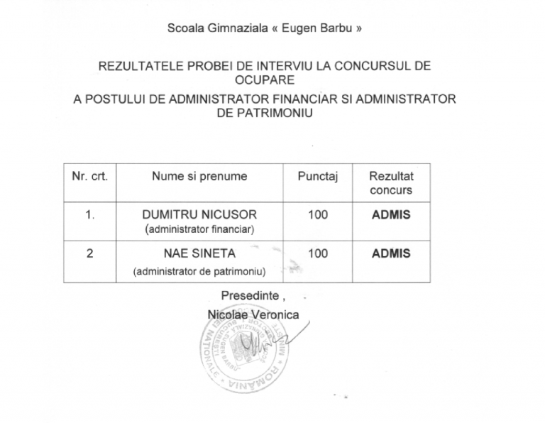 Rezultatele Probei De Interviu La Concursul De Ocupare A Postului De Administrator Financiar Si 0393